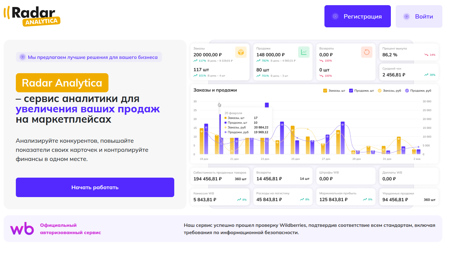 Radar Analytica